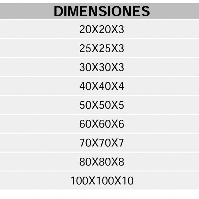 tabla angulos